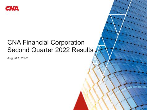 CNA Financial: Q2 Earnings Snapshot
